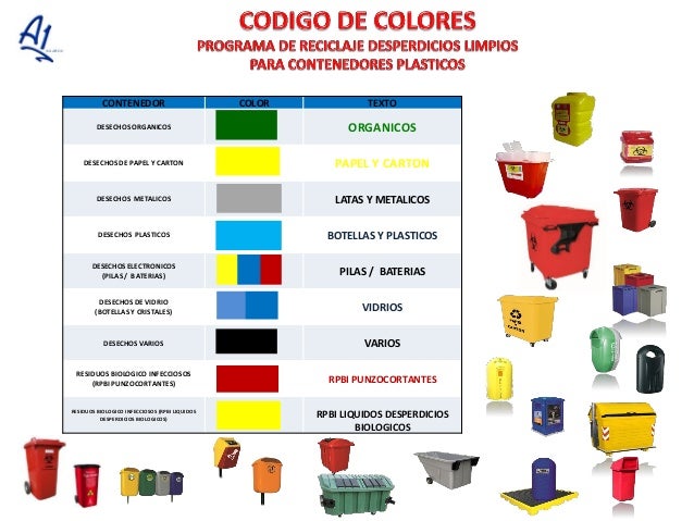 A1 Contenedores Area Medica Residuos Biologico Infecciosos