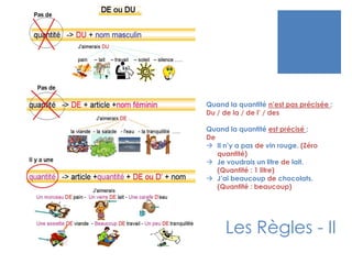 Les Règles - II
Quand la quantité n’est pas précisée :
Du / de la / de l’ / des
Quand la quantité est précisé :
De
 Il n’y a pas de vin rouge. (Zéro
quantité)
 Je voudrais un litre de lait.
(Quantité : 1 litre)
 J’ai beaucoup de chocolats.
(Quantité : beaucoup)
 