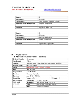 JOB SUNEEL MANDAM
Data Modeler/ BI Architect jobmandam@outlook.com
Page 4
Industry IT
Sub Industry IT Services
Organization Texas Software Solutions Pvt Ltd
Band-Sub band/ Designation Software Programmer
Duration May/2000--April/2001
Industry IT
Sub Industry IT Services
Organization India online systems
Band-Sub band/ Designation Trainee Programmer
Duration August/1999--April/2000
VII. ProjectDetails
1. QueenslandUrban Utilities - Brisbane
Project Domain Government
Sub Domain Utilities
Solution Enterprise Data Vault Model and Dimensional Modeling
Project Name: QUU BI Release 1
Client Queensland Urban Utilities, Brisbane
Role Data Modeler
Organization Tech Mahindra
Location Brisbane, Australia
Duration June 2015 – Till Date
Team Size Project : 70 Module : 13
Environment
(with skill
versions)
Languages: PL SQL, MS SQL
Database : SQL Server 2014, Oracle 11
Tools : Oracle SQL Developer, MSBI
O/s : Microsoft Windows
 
