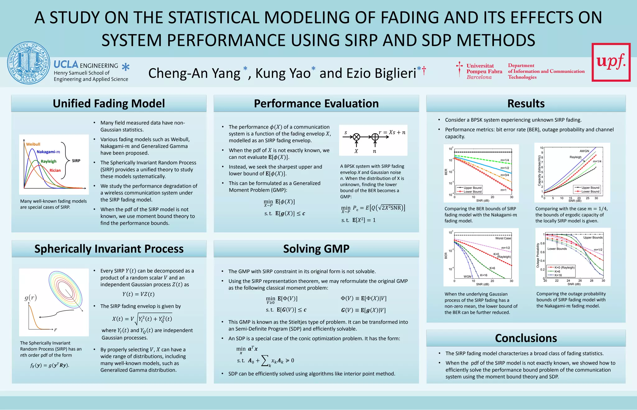 Statistical modeling of fading channels and performance analysis using ...