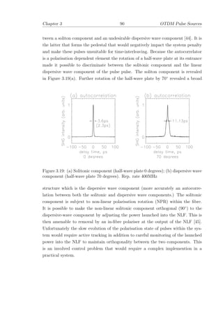 Chapter 3 90 OTDM Pulse Sources
tween a soliton component and an undesirable dispersive wave component [44]. It is
the latter that forms the pedestal that would negatively impact the system penalty
and make these pulses unsuitable for time-interleaving. Because the autocorrelator
is a polarisation dependent element the rotation of a half-wave plate at its entrance
made it possible to discriminate between the solitonic component and the linear
dispersive wave component of the pulse pulse. The soliton component is revealed
in Figure 3.19(a). Further rotation of the half-wave plate by 70◦
revealed a broad
Figure 3.19: (a) Solitonic component (half-wave plate 0 degrees); (b) dispersive wave
component (half-wave plate 70 degrees). Rep. rate 400MHz
structure which is the dispersive wave component (more accurately an autocorre-
lation between both the solitonic and dispersive wave components.) The solitonic
component is subjext to non-linear polarisation rotation (NPR) within the ﬁbre.
It is possible to make the non-linear solitonic component orthogonal (90◦
) to the
dispersive-wave component by adjusting the power launched into the NLF. This is
then amenable to removal by an in-ﬁbre polariser at the output of the NLF [45].
Unfortunately the slow evolution of the polarisation state of pulses within the sys-
tem would require active tracking in addition to careful monitoring of the launched
power into the NLF to maintain orthogonality between the two components. This
is an involved control problem that would require a complex implemention in a
practical system.
 