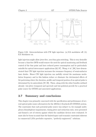 Chapter 3 127 OTDM Pulse Sources
Figure 3.50: Autocorrelations with CW light injection: (a) EA modulator oﬀ; (b)
EA Modulator on.
light injection might allow jitter-free, zero-bias gain-switching. This is very desirable
because a bias-free DFB would remove the need for optical monitoring and feedback
control of the bias point and have reduced power consumption and be particularly
suitable for optical interconnect applications [62, 97]. Wang et al. [98], have demon-
strated that CW light injection increases the resonance frequency of semiconductor
laser diodes. Hence CW light injection can usefully extend the maximum modu-
lation frequency and in this fashion reduce or eliminate the detrimental eﬀects of
bit-patterning where the duration, proﬁle and temporal postion of an optical pulse is
determined by its antecedents [97, 99]. These, along with the other beneﬁts outlined
already: low-jitter (temporal and spectral) and low-pedestal provide for a practical
pulse source for OTDM and associated applications.
3.7 Summary and conclusions
This chapter was primarily concerned with the speciﬁcation and performance of sev-
eral optical pulse source alternatives for the 40Gbit/s SynchroLAN OTDMA system.
The constraints that each potential pulse source was subject to, for example multi-
plexer/demultiplexer impairments, timing jitter and extinction ratio, were presented
and formed a set of criteria against which the candidate devices were evaluated. It
must also be borne in mind that the limited-space and economic constraints inherent
in commercial LANs precludes expensive, “perfectly-engineered,” solutions.
 