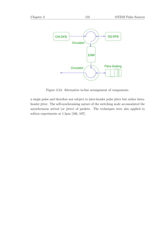 Chapter 3 131 OTDM Pulse Sources
CW-DFB
Circulator
GS-DFB
EAM
Circulator
Fibre Grating
Figure 3.54: Alternative in-line arrangement of components.
a single pulse and therefore not subject to inter-header pulse jitter but rather intra-
header jitter. The self-synchronising nature of the switching node accomodated the
asynchronous arrival (or jitter) of packets. The techniques were also applied to
soliton experiments at 1.3µm [106, 107].
 