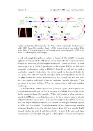 Chapter 5 180 Optical TDMA-based switching fabrics
00
0000
1111
1100001111 00001111 00001111
000000
11
1111
00
0000
1111
11
000
000
111
111
00
00
11
11
00
00
11
11
00001111 000111
00000011111100001111000111
000000000000000111111111111111
00
00
11
11
00001111
R R R
WWW
pulse
source
node 1 node 2 node 3
clock pulse data bus
clock bus
FFC
Figure 5.6: SynchroLAN schematic. W: Write section of node; R: Read section of
node; FFC: Fused-ﬁbre coupler. Inset: ∼600fs timing jitter of pulses after 300m
blown ﬁbre. Clock pulse triggered oscilloscope, data pulse displayed. (45MHz pin
diode, 50GHz sampling oscilloscope)
of each node sampled the pulses as outlined in Figure 5.7. The LiNBO3 electrooptic
mplitude modulators of the PM-version version were substituted in favour of low
polarisation sensitivity electroabsorption modulators. These modulated the clock
pulses with either a 2.5Gbit/s pseudo random bit stream (PRBS) for BER mea-
surements, or alternatively, data at 155Mbit/s from the network interface card of
an attached computer workstation. The optical signal was then inserted onto the
DATA bus, via a 3dB ﬁbre coupler, and into a ﬁxed, pre-assigned time slot within
the 400ps duration data frame. The three optical data channels, one from each node,
were then passively multiplexed to form six contiguous channels, 25ps apart. These
are shown in the inset to Figure 5.7 as they appeared on a high-speed sampling
oscilloscope.
At the READ (R) section of each node (shown in Figure 5.8) the optical data
channels were sampled from the DATA bus using a 3dB fused ﬁbre coupler, ampli-
ﬁed by an erbium doped ﬁbre ampliﬁer (EDFA) and incident to a low polarisation
sensitivity EAM since the polarisation state of the data channels varied arbitrarily
within the standard optical ﬁbre. Clock pulses tapped from the CLOCK bus with a
3dB ﬁbre coupler were then detected by a receiver and bandpass-ﬁltered to recover
a 2.5GHz electrical sinusoid. The dual-frequency [21] and single-impulse generator
techniques described in Section 4.2.2.1 of Chapter 4 and [22] were used for DATA
channel selection in nodes 1 and 2 respectively. In node 3 the sinusoidal signal
was ampliﬁed, passively split, and applied to two separate electrical impulse gener-
 