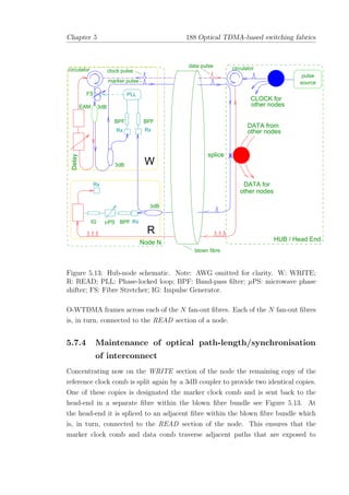 Chapter 5 188 Optical TDMA-based switching fabrics
µPS
CLOCK for
BPF
DATA for
circulator
other nodes
BPF
other nodes
3dB
3dB
3dB
circulator
IG
Rx
BPF
EAM
blown fibre
Rx
FS PLL
RxRx
pulse
source
Node N
HUB / Head End
Xsplice
Delay
DATA from
other nodes
W
R
marker pulse
clock pulse
data pulse
Figure 5.13: Hub-node schematic. Note: AWG omitted for clarity. W: WRITE;
R: READ; PLL: Phase-locked loop; BPF: Band-pass ﬁlter; µPS: microwave phase
shifter; FS: Fibre Stretcher; IG: Impulse Generator.
O-WTDMA frames across each of the N fan-out ﬁbres. Each of the N fan-out ﬁbres
is, in turn, connected to the READ section of a node.
5.7.4 Maintenance of optical path-length/synchronisation
of interconnect
Concentrating now on the WRITE section of the node the remaining copy of the
reference clock comb is split again by a 3dB coupler to provide two identical copies.
One of these copies is designated the marker clock comb and is sent back to the
head-end in a separate ﬁbre within the blown ﬁbre bundle see Figure 5.13. At
the head-end it is spliced to an adjacent ﬁbre within the blown ﬁbre bundle which
is, in turn, connected to the READ section of the node. This ensures that the
marker clock comb and data comb traverse adjacent paths that are exposed to
 