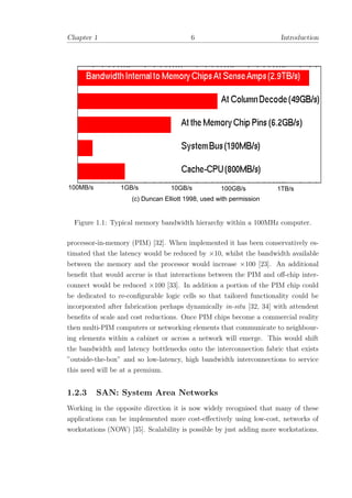 Chapter 1 6 Introduction
1TB/s100GB/s10GB/s1GB/s100MB/s
(c) Duncan Elliott 1998, used with permission
Figure 1.1: Typical memory bandwidth hierarchy within a 100MHz computer.
processor-in-memory (PIM) [32]. When implemented it has been conservatively es-
timated that the latency would be reduced by ×10, whilst the bandwidth available
between the memory and the processor would increase ×100 [23]. An additional
beneﬁt that would accrue is that interactions between the PIM and oﬀ-chip inter-
connect would be reduced ×100 [33]. In addition a portion of the PIM chip could
be dedicated to re-conﬁgurable logic cells so that tailored functionality could be
incorporated after fabrication perhaps dynamically in-situ [32, 34] with attendent
beneﬁts of scale and cost reductions. Once PIM chips become a commercial reality
then multi-PIM computers or networking elements that communicate to neighbour-
ing elements within a cabinet or across a network will emerge. This would shift
the bandwidth and latency bottlenecks onto the interconnection fabric that exists
”outside-the-box” and so low-latency, high bandwidth interconnections to service
this need will be at a premium.
1.2.3 SAN: System Area Networks
Working in the opposite direction it is now widely recognised that many of these
applications can be implemented more cost-eﬀectively using low-cost, networks of
workstations (NOW) [35]. Scalability is possible by just adding more workstations.
 