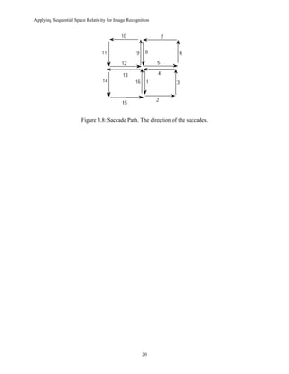 Applying Sequential Space Relativity for Image Recognition
Figure 3.8: Saccade Path. The direction of the saccades.
20
 