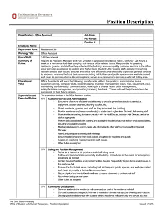 Position Description
The Ohio State University
Office of Student Life Human Resources – Position Description Issued 1/13/15
Classification: Office Assistant Job Code:
Pay Range:
Position #:
Employee Name:
Department Area: Residence Life
Working Title: Office Assistant
Hours/Shift: 1-28 hours/week
Summary of
Duties:
Reports to Resident Manager and Hall Director in applicable residence hall(s), working 1-28 hours a
week at a residence hall desk carrying out various office related tasks. Responsible for greeting
residents, guests, and staff as they enter/exit the building; ensures quality customer service in the office
area; provides assistance to student and higher-level Student Life Housing staff; assists in resolving
resident and/or staff issues; ensures the office runs efficiently and effectively to provide general services
to students; ensures the front desk area—including hall lobbies and public spaces—are well-decorated
and clean to provide a home-like atmosphere; serves as a resource to provide a safe hall lobby area.
Educational
Value
Office Assistants will learn the following transferrable skills in the position: administrative tasks,
customer service, computer skills, record keeping, inventory management (keys, mail, equipment, etc.),
maintaining confidentiality, communication, working in a diverse team, crisis management,
safety/facilities management, and providing/receiving feedback. These skills will help the students be
successful in their future careers.
Supervision and
Essential Duties:
*No supervision involved in the Office Assistant position.
60% Customer Service and Administration
- Ensure the office runs efficiently and effectively to provide general services to students (i.e.
equipment, vacuum cleaners, cleaning supplies, etc.)
- Greet residents, guests, and staff as they enter/exit the building
- Provide assistance and resource referral(s) to student and higher-level Student Life Housing staff
- Maintain effectiveandregularcommunicationwiththeHall Director,AssistantHall Director,andother
staffasappropriate
- Performtasksassociatedwithopeningandclosingtheresidencehall,maildeliveryandaccesscontrol,
includingkeys and/orkeycards
- Maintaindatabase(s)tocommunicatevitalinformationtootherstaffmembers andtheResident
Manager
- Attendandparticipateinweeklystaffmeetings
- Ensureresidencehall andfrontdesk policies areupheldbyresidents andguests
- Assists in resolving resident and/or staff issues
- Otherdutiesasassigned
20% Safetyand Facilities Management
- Serve as a resource to provide a safe hall lobby area
- Follow and communicate university and building procedures in the event of emergency
situations as trained
- Contact Service2Facilities and/or enter Facilities Service Requests for broken items and/or issues in
the residence hall
- Ensure the front desk area, including hall lobbies and public spaces, are well-decorated
and clean to provide a home-like atmosphere
- Report physical and mental healthwellness concerns observed to professional staff
- Room/event set up or tear down
- Other duties as assigned
20% CommunityDevelopment
- Serve as leaders in the residencehall community as part of the residence hall staff
- Conduct business in a respectful manner to maintain a climate that supports diversity and inclusion
- Develop positiverelationships withstudents withinaresidencehallcommunityandservesasarole
 