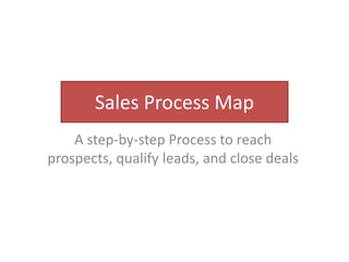 Sales Process Map
A step-by-step Process to reach
prospects, qualify leads, and close deals
 