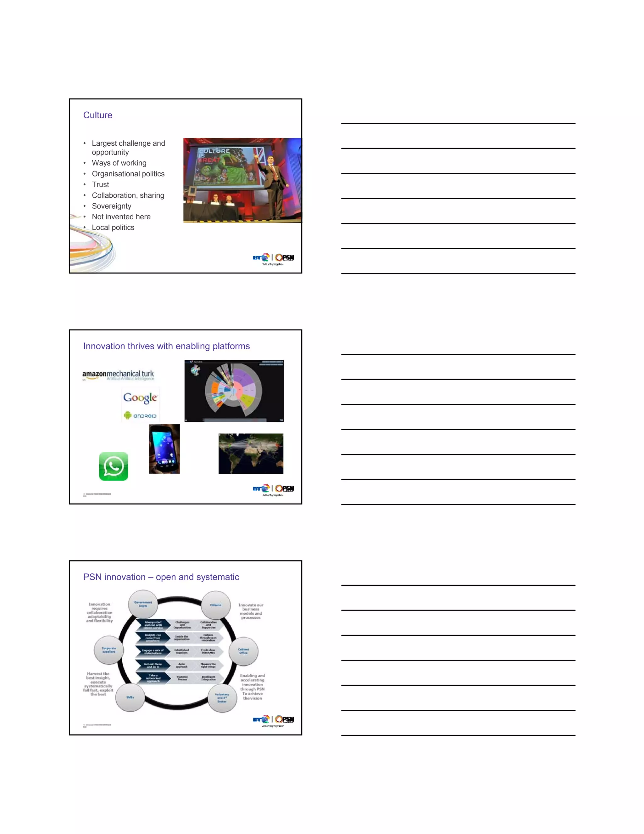 Culture


• Largest challenge and
  opportunity
• Ways of working
• Organisational politics
• Trust
• Collaboration, sharing
• Sovereignty
• Not invented here
• Local politics



©




Innovation thrives with enabling platforms




©




PSN innovation – open and systematic




©
 