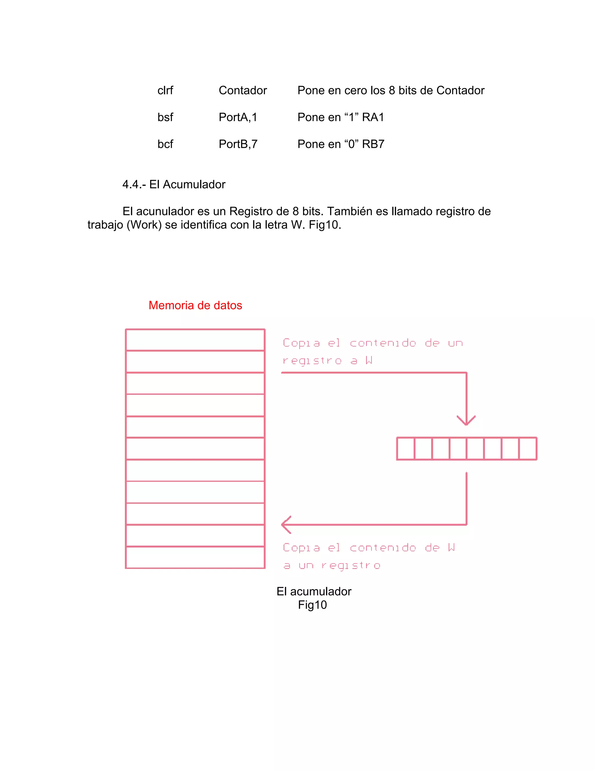 clrf        Contador       Pone en cero los 8 bits de Contador

             bsf         PortA,1        Pone en “1” RA1

             bcf         PortB,7        Pone en “0” RB7


      4.4.- El Acumulador

       El acunulador es un Registro de 8 bits. También es llamado registro de
trabajo (Work) se identifica con la letra W. Fig10.




           Memoria de datos




                                    El acumulador
                                        Fig10
 