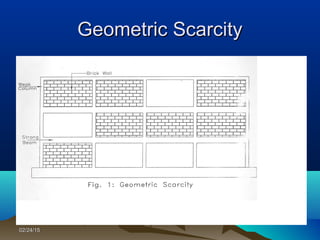 02/24/1502/24/15
Geometric ScarcityGeometric Scarcity
 