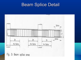 02/24/1502/24/15
Beam Splice DetailBeam Splice Detail
 