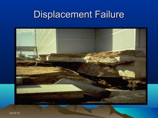 02/24/1502/24/15
Displacement FailureDisplacement Failure
 