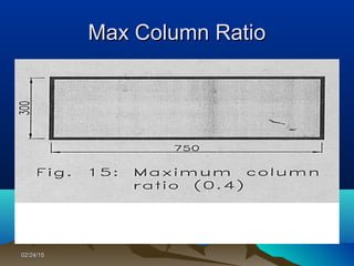 02/24/1502/24/15
Max Column RatioMax Column Ratio
 