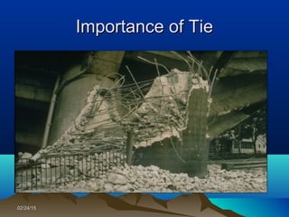 02/24/1502/24/15
Importance of TieImportance of Tie
 