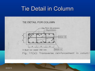 02/24/1502/24/15
Tie Detail in ColumnTie Detail in Column
 