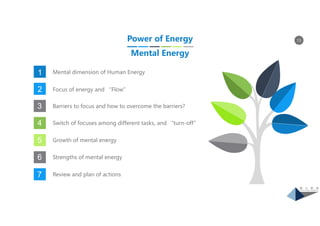 13Power of Energy
Mental Energy
1 Mental dimension of Human Energy
Focus of energy and “Flow”
Barriers to focus and how to overcome the barriers?
Switch of focuses among different tasks, and “turn-off”
Growth of mental energy
2
3
4
5
6
7
Strengths of mental energy
Review and plan of actions
 