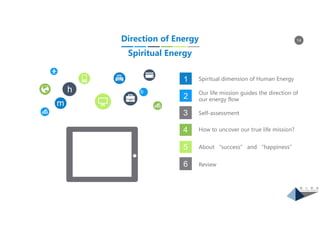 14
1 Spiritual dimension of Human Energy
Our life mission guides the direction of
our energy flow
Self-assessment
How to uncover our true life mission?
About “success” and “happiness”
b
m
h
Direction of Energy
Spiritual Energy
2
3
4
5
6
7
Review
 
