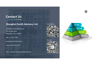 19
Contact Us
15/F One Corporate Avenue
222 Hu Bin Road
Shanghai, China 200021
(86) 21 6122 1299
service@zenithchina.com
www.zenithchina.com
Rick’s email: rick.xu@zenithchina.com
Shanghai Zenith Advisory Ltd. Sina Weibo:
Wechat:
 