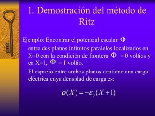 1. Demostración del método de
Ritz
Ejemplo: Encontrar el potencial escalar
entre dos planos infinitos paralelos localizados en
X=0 con la condición de frontera = 0 voltios y
en X=1, = 1 voltio.
El espacio entre ambos planos contiene una carga
eléctrica cuya densidad de carga es:
Φ
Φ
Φ
)1()( 0 +−= XX ερ
 