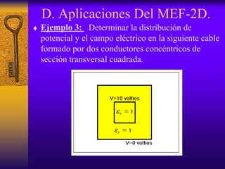 D. Aplicaciones Del MEF-2D.
♦ Ejemplo 3: Determinar la distribución de
potencial y el campo eléctrico en la siguiente cable
formado por dos conductores concéntricos de
sección transversal cuadrada.
 
