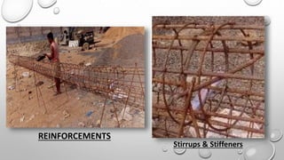 REINFORCEMENTS
Stirrups & Stiffeners
 
