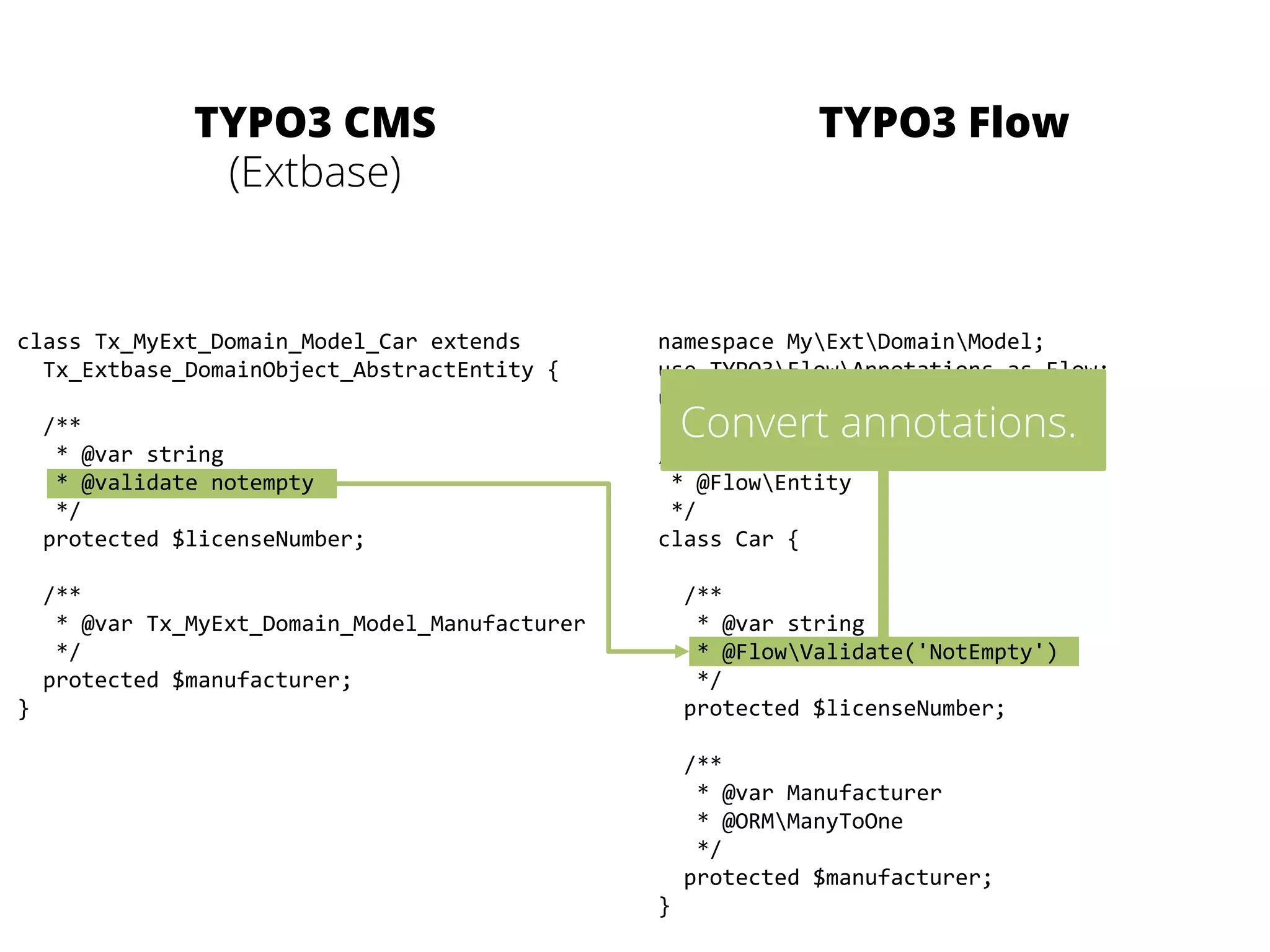 TYPO3 CMS 
(Extbase) 
TYPO3 Flow 
class 
Tx_MyExt_Domain_Model_Car 
extends 
Tx_Extbase_DomainObject_AbstractEntity 
{ 
/** 
* 
@var 
string 
* 
@validate 
notempty 
*/ 
protected 
$licenseNumber; 
/** 
* 
@var 
Tx_MyExt_Domain_Model_Manufacturer 
*/ 
protected 
$manufacturer; 
} 
namespace 
MyExtDomainModel; 
use 
TYPO3FlowAnnotations 
as 
Flow; 
use 
Convert DoctrineORMannotations. 
Mapping 
as 
ORM; 
/** 
* 
@FlowEntity 
*/ 
class 
Car 
{ 
/** 
* 
@var 
string 
* 
@FlowValidate('NotEmpty') 
*/ 
protected 
$licenseNumber; 
/** 
* 
@var 
Manufacturer 
* 
@ORMManyToOne 
*/ 
protected 
$manufacturer; 
} 
 