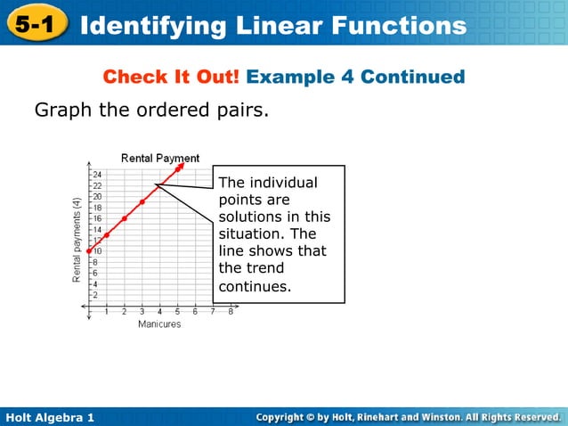 Chapter 5 Identifying Linear Functions | PPT