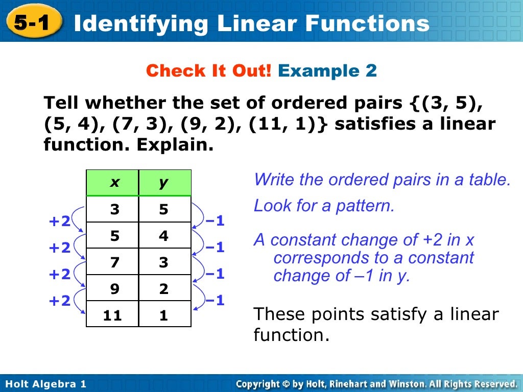 Chapter 5 Identifying Linear Functions Chapter 5 identifying linear functions