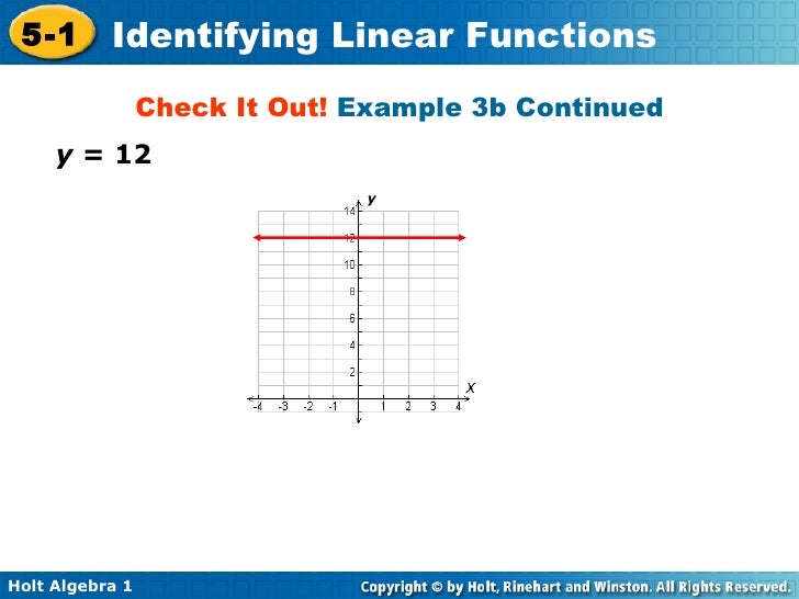 Chapter 5 Identifying Linear Functions Chapter 5 identifying linear functions