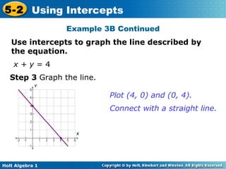 Chapter 5 Using Intercepts | PPT