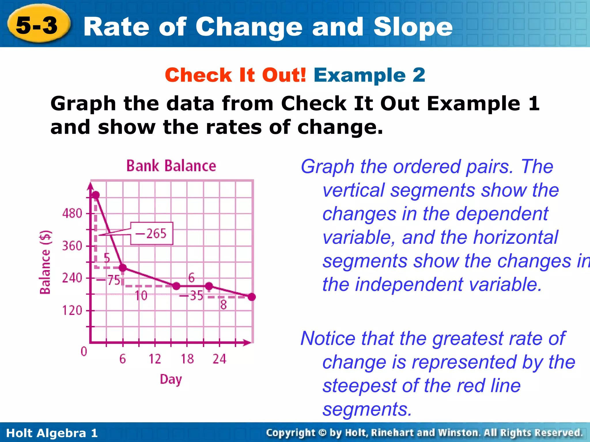 Check It Out!  Example 2 Graph the data from Check It Out Example 1 and show the rates of change. Graph the ordered pairs. The vertical segments show the changes in the dependent variable, and the horizontal segments show the changes in the independent variable. Notice that the greatest rate of change is represented by the steepest of the red line segments.  