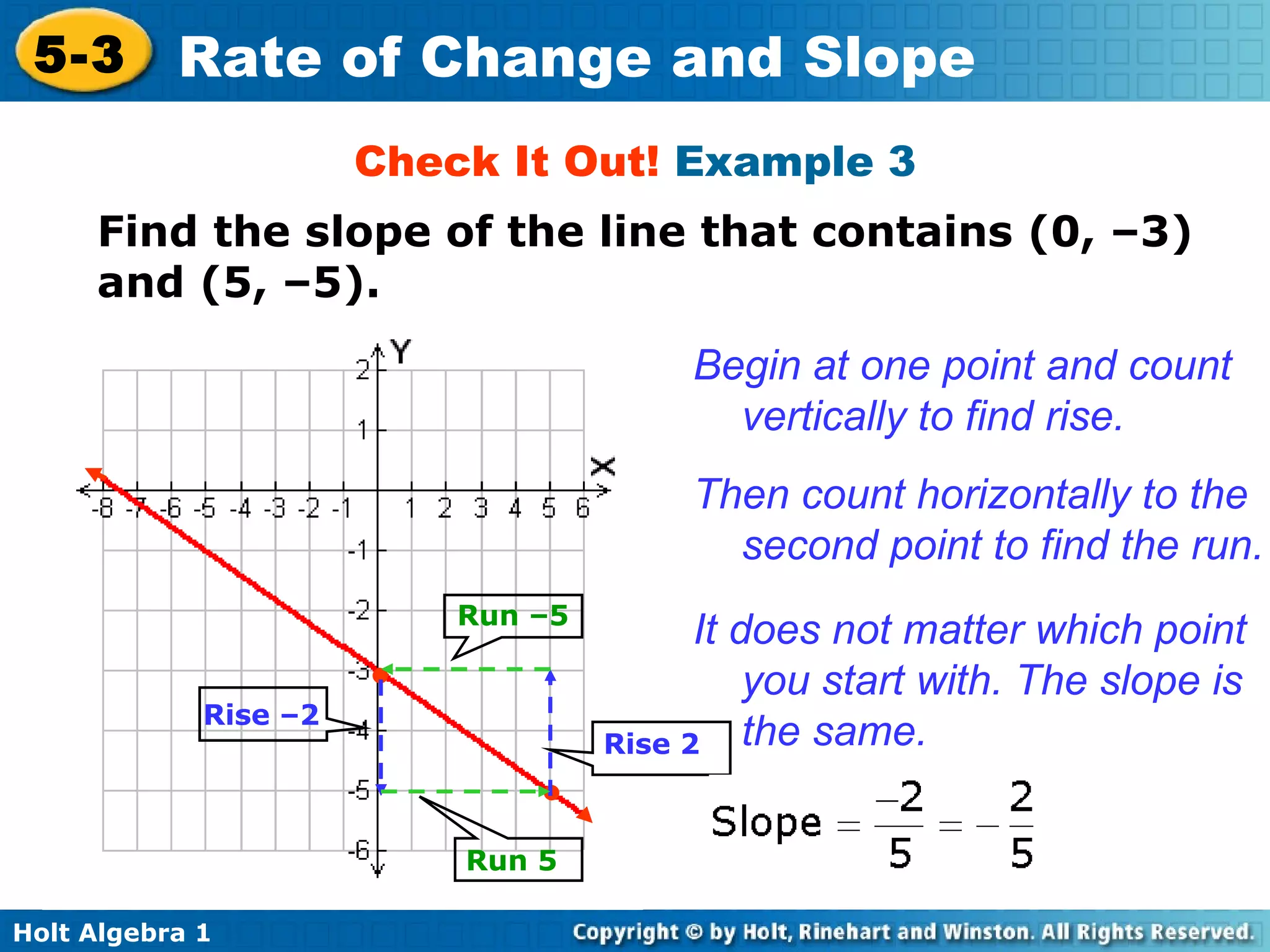 Check It Out!  Example 3 Find the slope of the line that contains (0, –3) and (5, –5).  Begin at one point and count vertically to find rise. • • Then count horizontally to the second point to find the run. It does not matter which point you start with. The slope is the same. Rise 2 Run –5 Rise –2 Run 5 