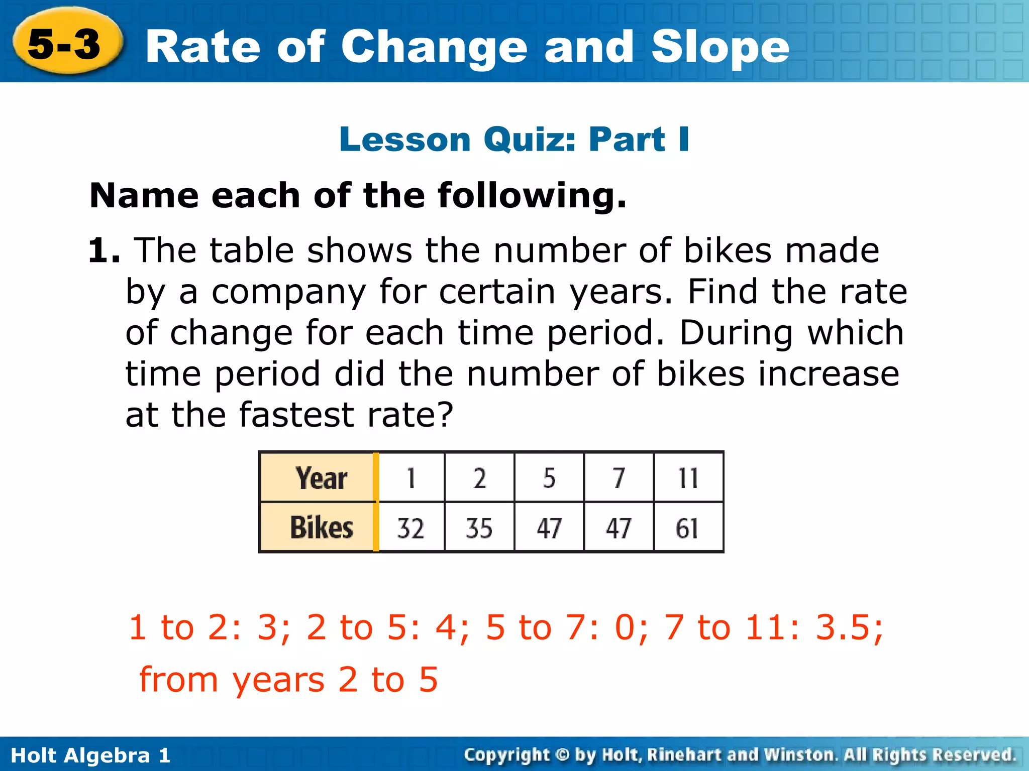 Lesson Quiz: Part I Name each of the following. 1.  The table shows the number of bikes made by a company for certain years. Find the rate of change for each time period. During which time period did the number of bikes increase at the fastest rate? 1 to 2: 3; 2 to 5: 4; 5 to 7: 0; 7 to 11: 3.5; from years 2 to 5 
