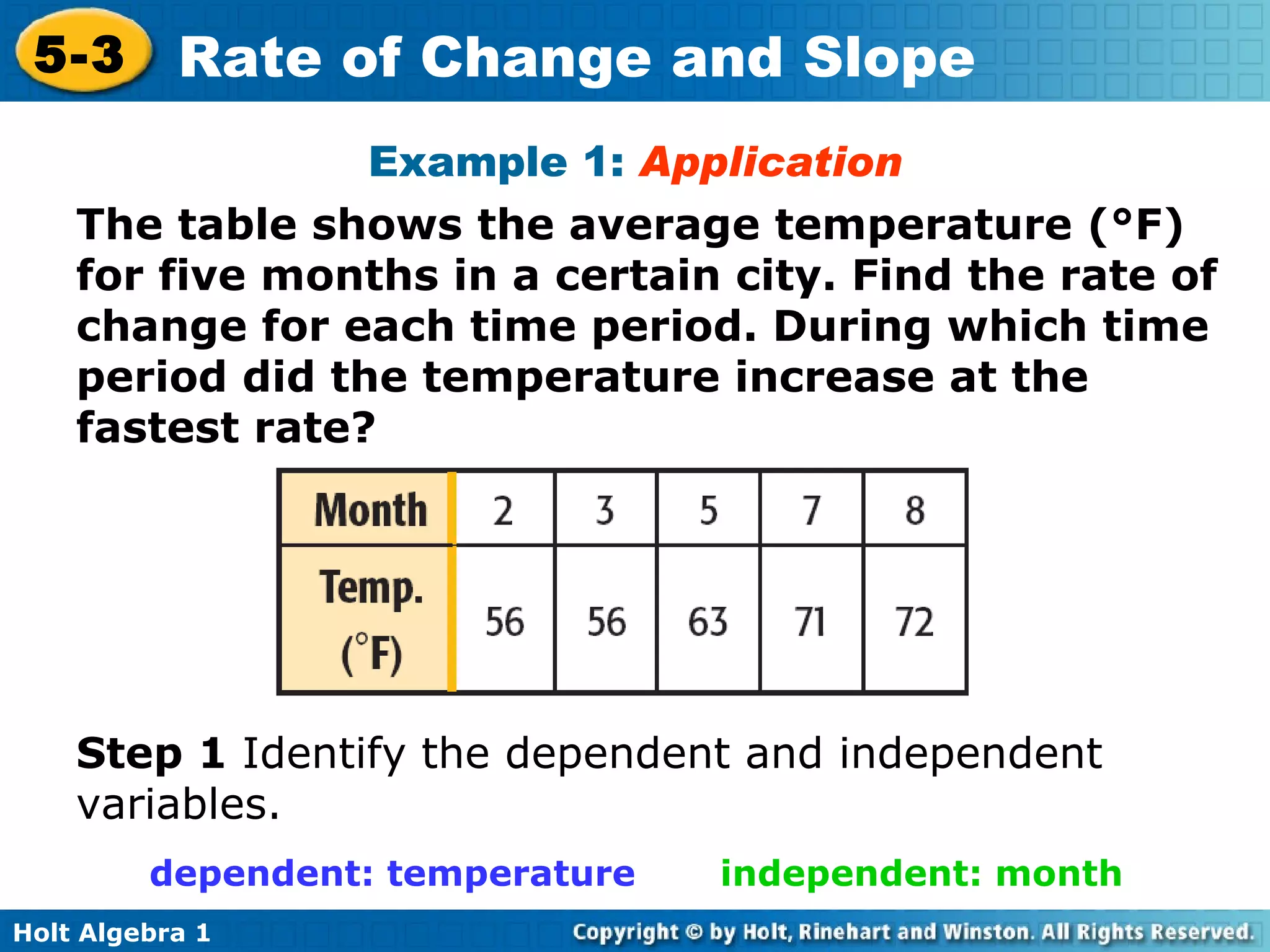 Example 1:  Application The table shows the average temperature (°F) for five months in a certain city. Find the rate of change for each time period. During which time period did the temperature increase at the fastest rate?  Step 1  Identify the dependent and independent variables. dependent: temperature   independent: month 