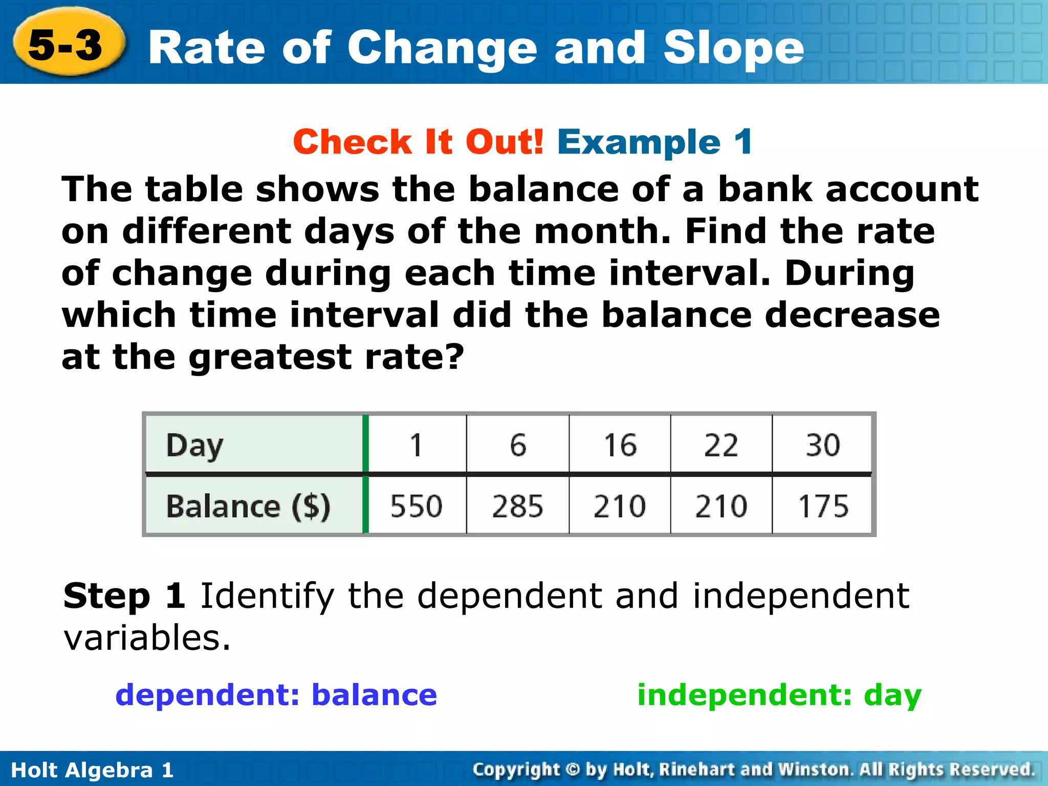 Check It Out!  Example 1 The table shows the balance of a bank account on different days of the month. Find the rate of change during each time interval. During which time interval did the balance decrease at the greatest rate? Step 1  Identify the dependent and independent variables. dependent: balance   independent: day 