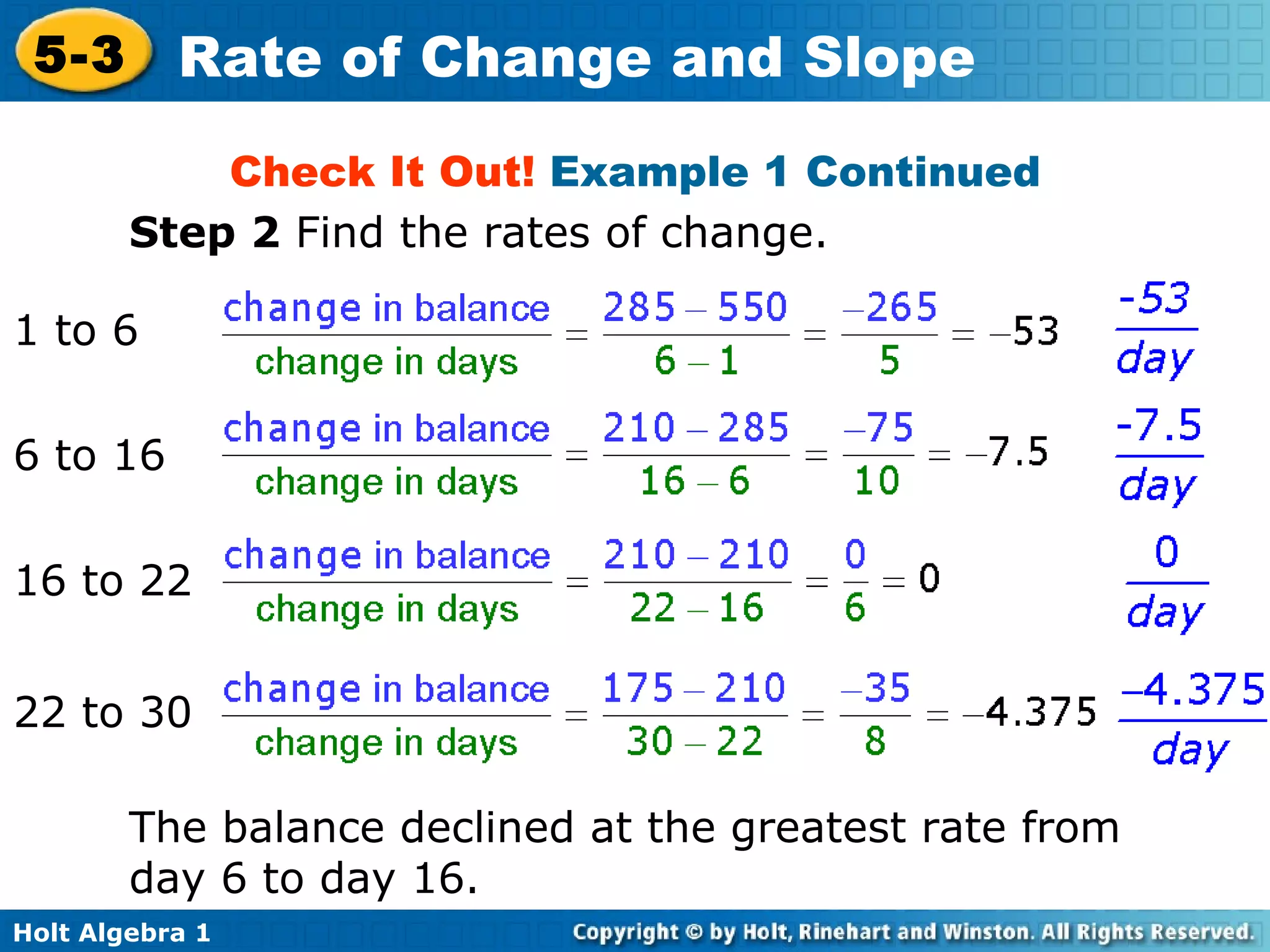 Step 2  Find the rates of change. Check It Out!  Example 1 Continued The balance declined at the greatest rate from day 6 to day 16. 1 to 6 6 to 16 16 to 22 22 to 30 