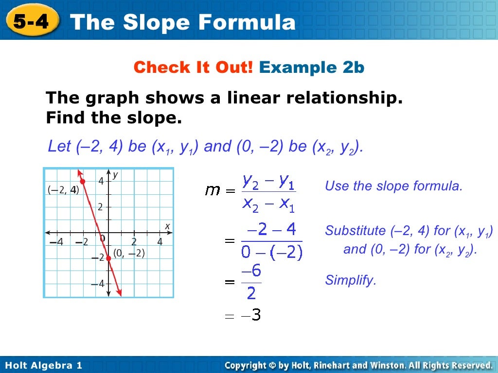 Chapter 5 The Slope Formula