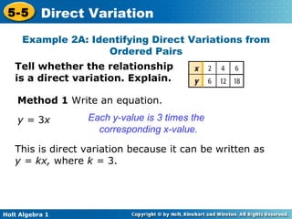 Example 2A: Identifying Direct Variations from Ordered Pairs Tell whether the relationship is a direct variation. Explain. Method 1  Write an equation. y =  3 x This is direct variation because it can be written as  y = kx,  where  k =  3. Each y-value is 3 times the corresponding x-value.  