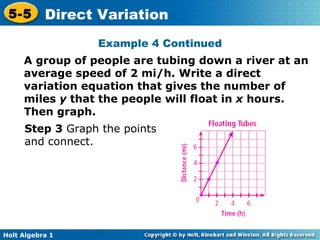 A group of people are tubing down a river at an average speed of 2 mi/h. Write a direct variation equation that gives the number of miles  y  that the people will float in  x  hours. Then graph. Step 3  Graph the points and connect. Example 4 Continued 
