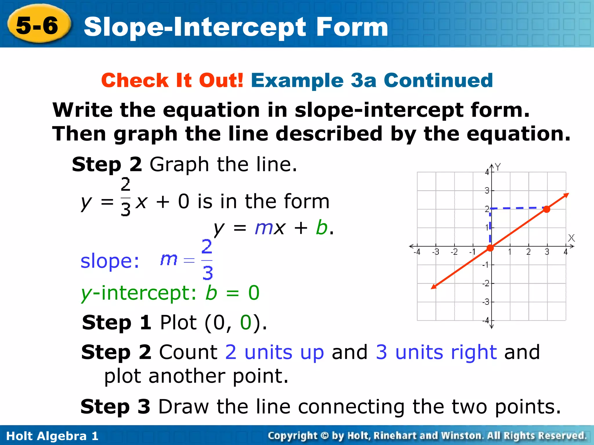 Check It Out!  Example 3a Continued Step 2  Graph the line. y -intercept:  b  = 0 Step 1  Plot (0,  0 ). Step 2  Count  2 units up  and  3 units right  and plot another point. Step 3  Draw the line connecting the two points. • • Write the equation in slope-intercept form. Then graph the line described by the equation. y =  x +  0 is in the form     y =  m x +  b .  slope: 