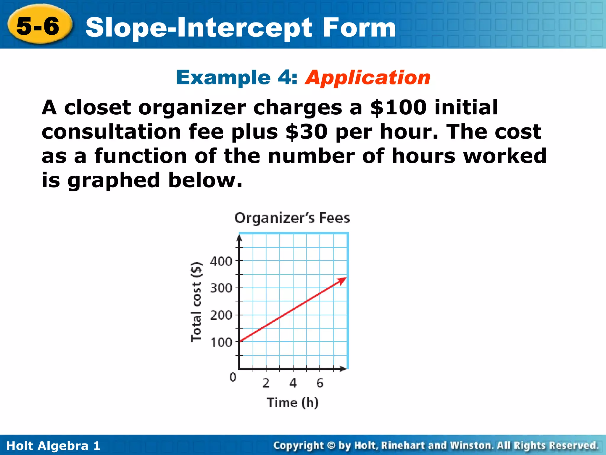 Example 4:  Application A closet organizer charges a $100 initial consultation fee plus $30 per hour. The cost as a function of the number of hours worked is graphed below. 