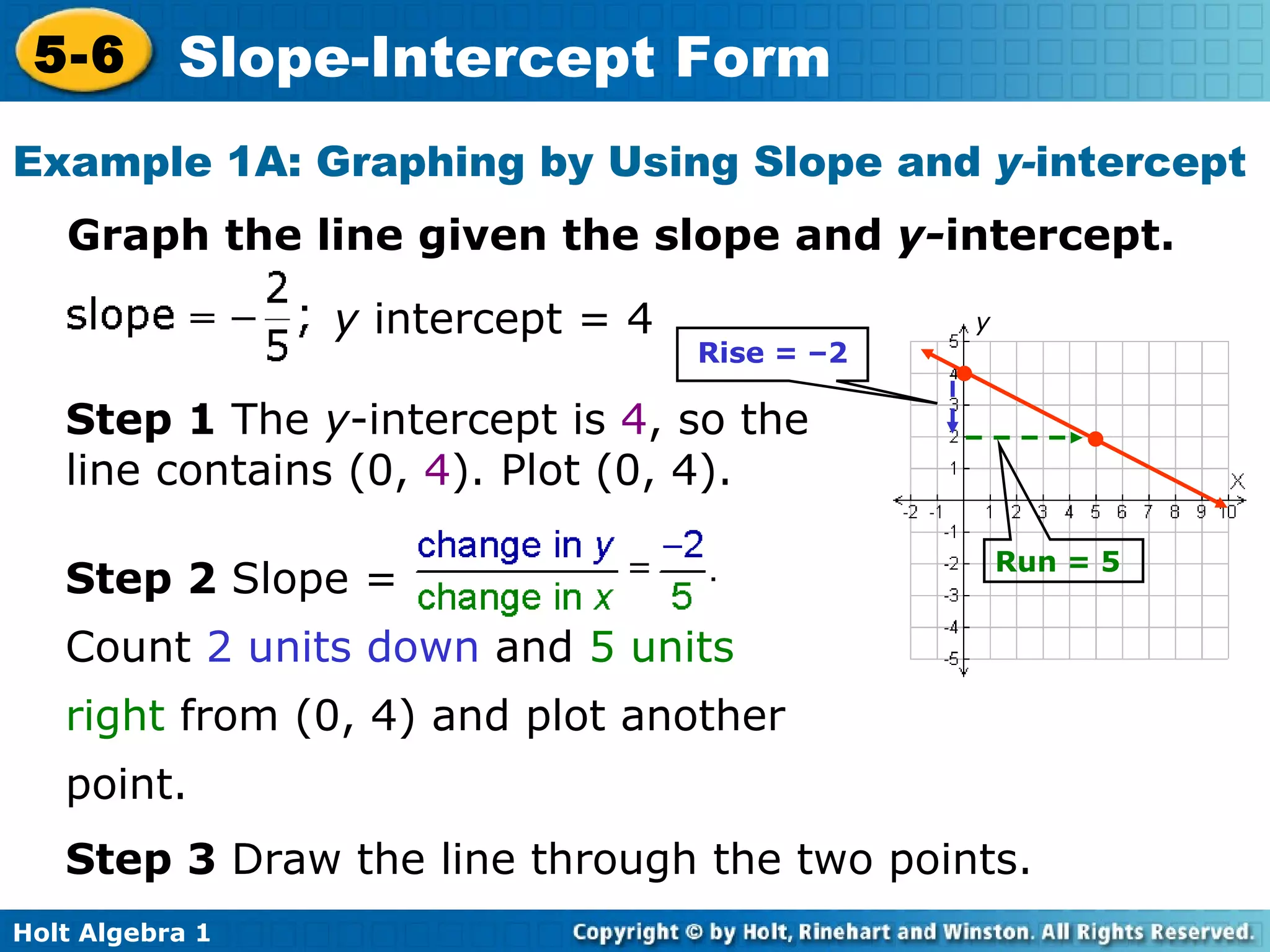 Example 1A: Graphing by Using Slope and  y- intercept Graph the line given the slope and  y- intercept. y  intercept = 4 Step 1  The  y -intercept is  4 , so the line contains (0,  4 ). Plot (0, 4). Step 3  Draw the line through the two points. • • • • Run = 5 Rise = –2 y Step 2  Slope =  Count  2 units down  and  5 units right  from (0, 4) and plot another point. 