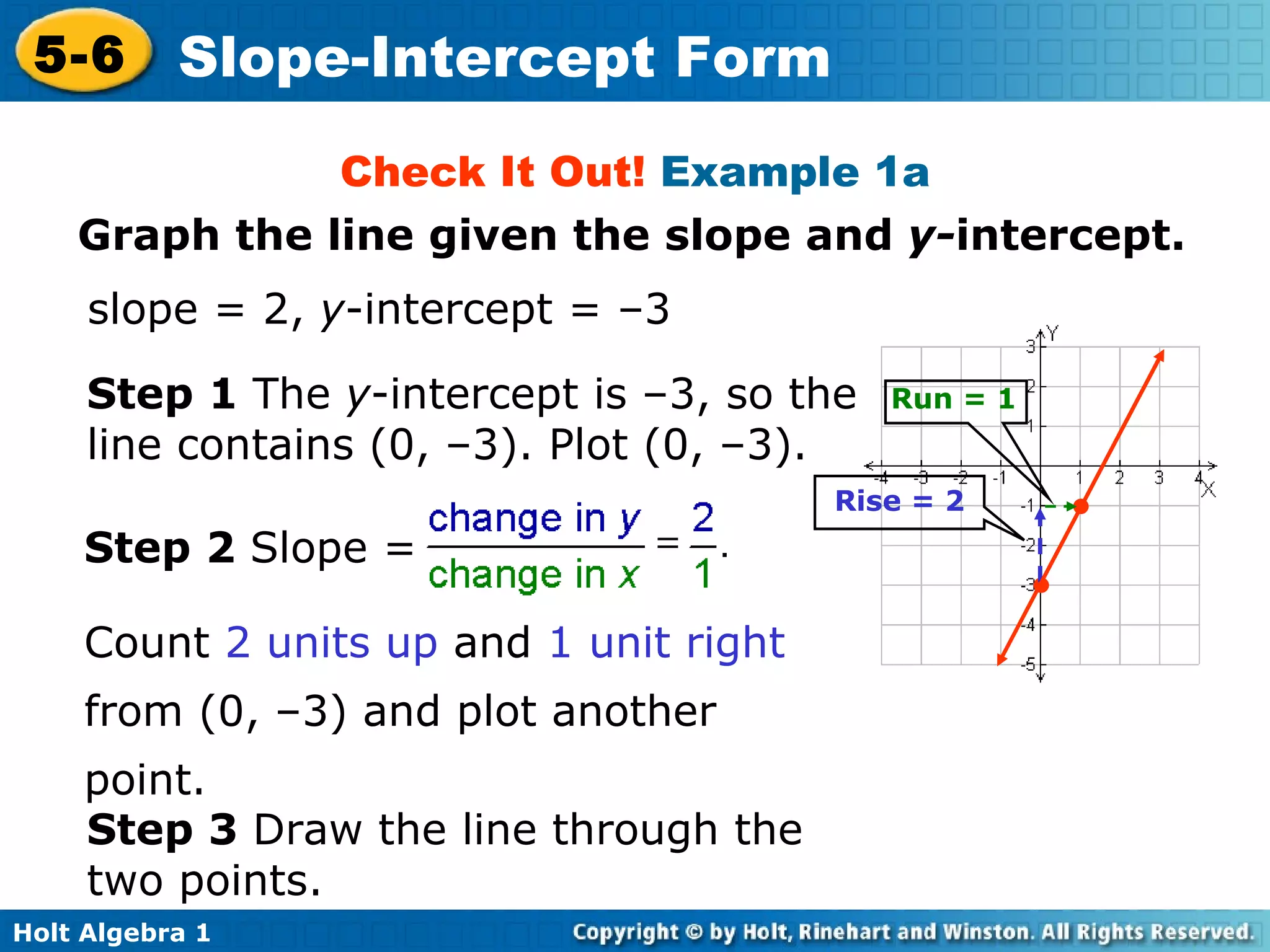 Check It Out!  Example 1a Graph the line given the slope and  y- intercept. slope = 2,  y -intercept = –3 Step 1  The  y -intercept is –3, so the line contains (0, –3). Plot (0, –3). • • Step 3  Draw the line through the two points. Rise = 2 Run = 1 Step 2  Slope =  Count  2 units up  and  1 unit right  from (0, –3) and plot another point. 