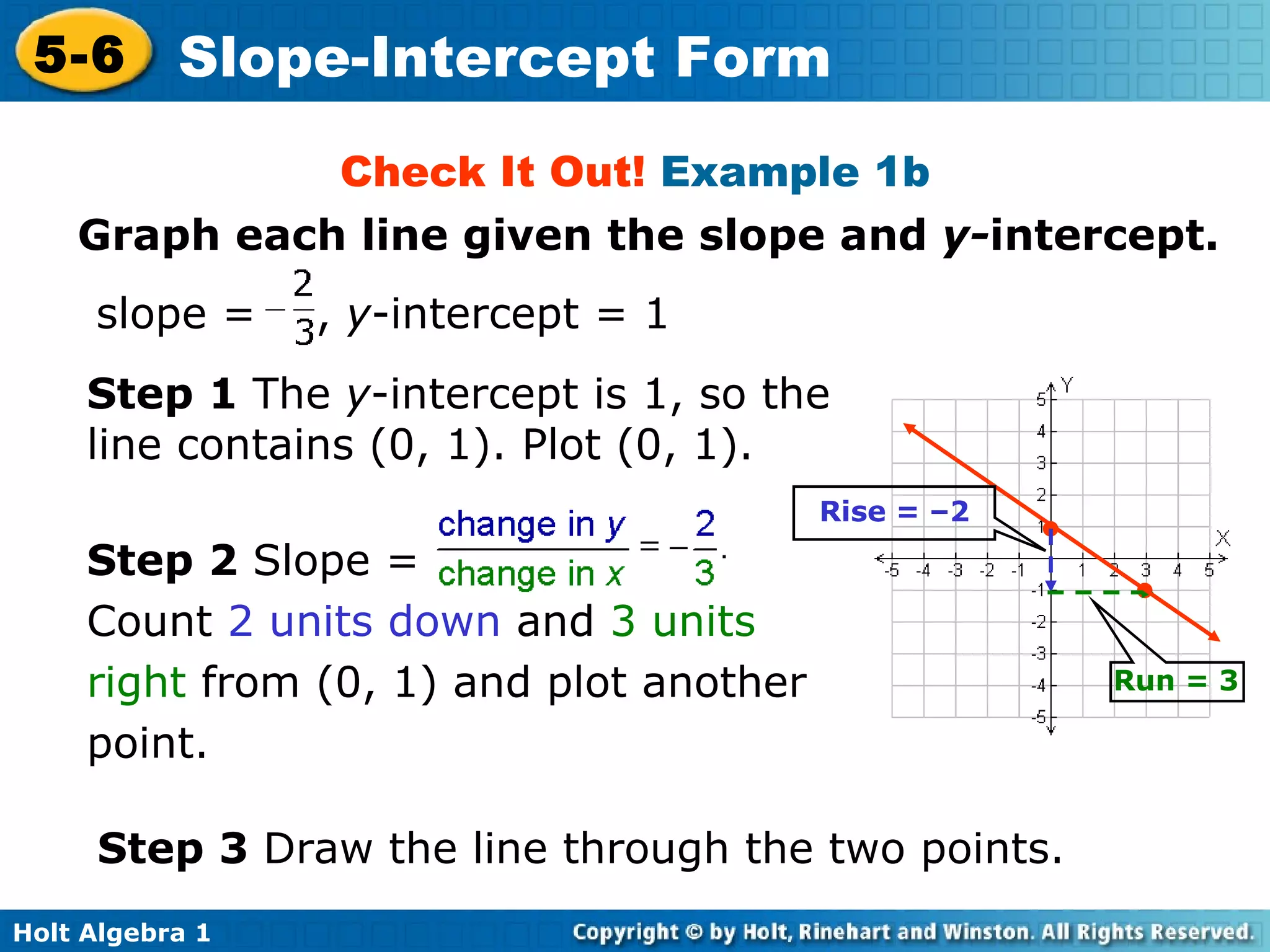 Graph each line given the slope and  y- intercept. slope =  ,  y -intercept = 1 Check It Out!  Example 1b Step 1  The  y -intercept is 1, so the line contains (0, 1). Plot (0, 1). • Step 3  Draw the line through the two points. • Rise = –2 Run = 3 Step 2  Slope =  Count  2 units down  and  3 units right  from (0, 1) and plot another point. 