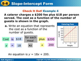 Check It Out!  Example 4 A caterer charges a $200 fee plus $18 per person served. The cost as a function of the number of guests is shown in the graph. a.  Write an equation that represents the cost as a function of the number of guests. An equation is  y =  18 x  + 200. Cost is $18 for each meal  plus $200 y = 18 • x + 200 