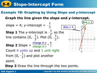 Step 3  Draw the line through the two points. • • Rise = 4 Example 1B: Graphing by Using Slope and  y- intercept Graph the line given the slope and  y- intercept. slope = 4;  y -intercept =  Step 1  The  y -intercept is  , so the line contains (0,  ). Plot (0,  ).  Run = 1 Step 2  Slope =  Count  4 units up  and  1 unit right  from (0,  ) and plot another point. 