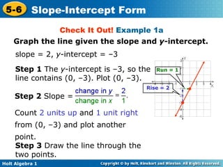 Check It Out!  Example 1a Graph the line given the slope and  y- intercept. slope = 2,  y -intercept = –3 Step 1  The  y -intercept is –3, so the line contains (0, –3). Plot (0, –3). • • Step 3  Draw the line through the two points. Rise = 2 Run = 1 Step 2  Slope =  Count  2 units up  and  1 unit right  from (0, –3) and plot another point. 