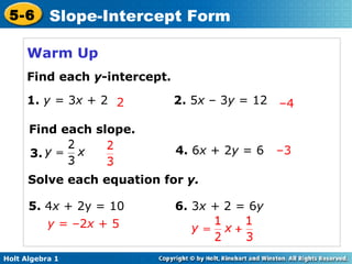 Chapter 5 Slope Intercept Form Chapter 5 Slope Intercept Form